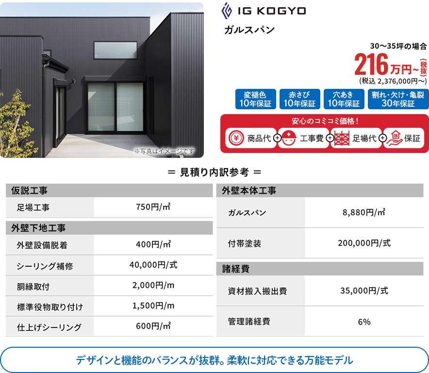 IG工業ガルスパン